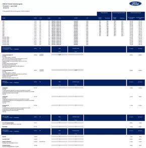 Ford-katalog i Nybygget (Stockholm) | Ford Rekprislista E-transit | 2025-02-24T00:00:00.000Z - 2025-03-10T00:00:00.000Z