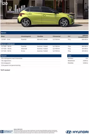 Hyundai-katalog i Nybygget (Stockholm) | Hyundai Prislista i20 | 2025-03-04T00:00:00.000Z - 2026-03-04T00:00:00.000Z