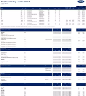 Ford-katalog i Åstorp | Ford Rekprislista Tourneo Connect | 2025-04-01T00:00:00.000Z - 2025-04-30T00:00:00.000Z