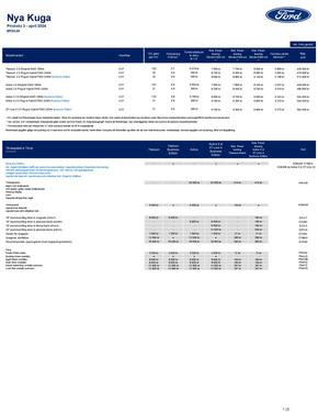 Ford-katalog i Åstorp |  Nya kuga ! | 2024-04-17T00:00:00.000Z - 2025-04-17T00:00:00.000Z