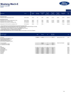 Ford-katalog i Åstorp | Mustang Mach -E | 2024-04-17T00:00:00.000Z - 2025-04-17T00:00:00.000Z