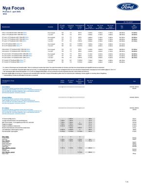 Ford-katalog i Nybygget (Stockholm) |  Nya Focus | 2024-04-17T00:00:00.000Z - 2025-04-17T00:00:00.000Z